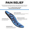 Maximum Support Plantar Fasciitis Insoles – Custom Form-Fitting Insoles Shoe Inserts for Plantar Fasciitis Women and Men – Shock Absorption - Flat Feet Inserts for All Day Walking & Standing