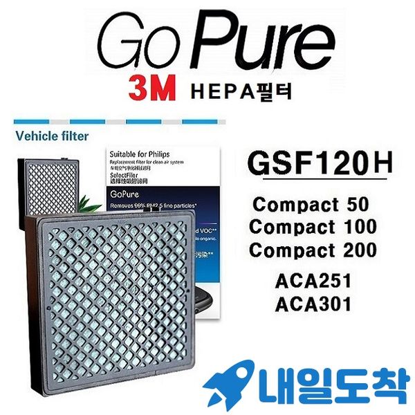 Philips car air purifier filter PHILIPS GoPure GoPure2, compatible GSF120H