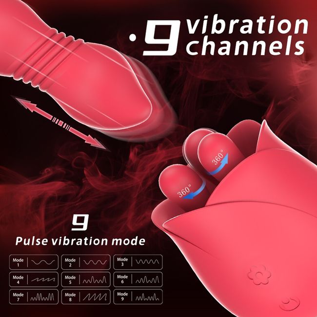 PHANXY Powerful Rose Dildo Thrusting Vibrator Female Clitoris Stimulator 360° Rotating G-Spot Massager Adult Sex Toys for Woman
