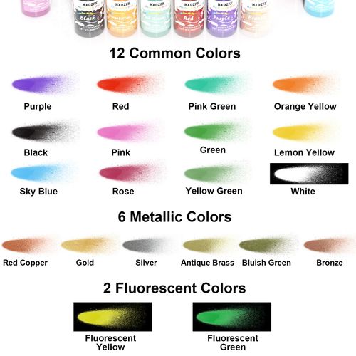 HXDZFX Airbrush Paint Set - 20 Colors × 20ml Quick Dry Air Brush Paint Sets, Water Based Waterproof Acrylic Airbrush Paint Kit For Acrylic Painting, Walls, Glass, Models, Shoes, Wood, etc.