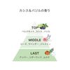 (Official) Track Body Soap