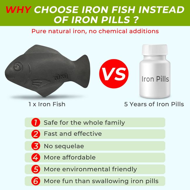 Iron Fish, 2 Pack Iron Fish For Iron Deficiency, A Natural Source