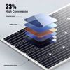 200W 12V Mono Solar Panel Module Off Grid PV Power for Battery Charging Boat RV