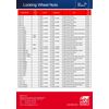 febi bilstein 27051 Wheel Bolt Kit lockable, pack of one, silver