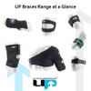 Ultimate Performance Neoprene Shoulder Support - Black, Medium