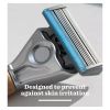 Bulldog Sensitive Bamboo Razor