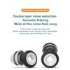 Ear Plugs with Noise Reduction and Eye Mask for Sleeping Mask