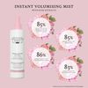 Christophe Robin Volumizing mist with rose extract 150ml