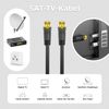 deleyCON Sat Cable Class A