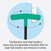 Bondhus, 4MM T-Handle HEX Driver 6", 4MM, 15260