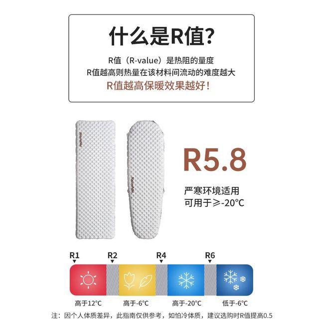 High R value 5.8] Inflatable Mattress Camping Naturehike