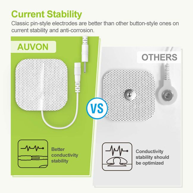 AUVON 4 Outputs H1 TENS Unit 24 Modes Muscle Stimulator for Pain Relief,  Rechargeable TENS EMS Machine with Easy-to-Select Button Design, 2X Battery