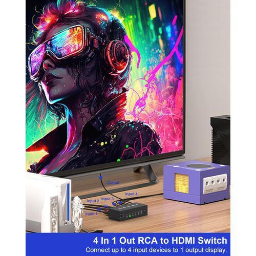 4-in 1-Out RCA to HDMI Converter with Remote – AV Composite to HDMI Adapter 1080P/720P, Supports 4:3/16:9 Switch, Compatible with PS1/PS2/PS3, Xbox, N64, SNES, Wii, DVD, VCR, Camcorder – Plug & Play