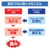 【第2類医薬品】コムレケアa 48錠