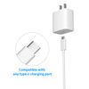 Gnanlen USB Cable Charger for Smartphones