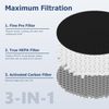 LV-H132 Replacement Filter Compatible for LEVOIT LV-H132 Air Puifier, 3-in-1 Pre