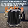  High Flow Performance Cold Air Intake Air Filter 3", 3.5", 4" Inlet, 6.5" Tall