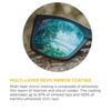 Bobster ® Fatboy, Gloss Black Frame, Cyan Mirror Lens