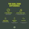 Goal Zero 8mm 30ft Extension Cable