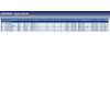 Blue Print ADM58065 Engine- /Transmission Mount, pack of one