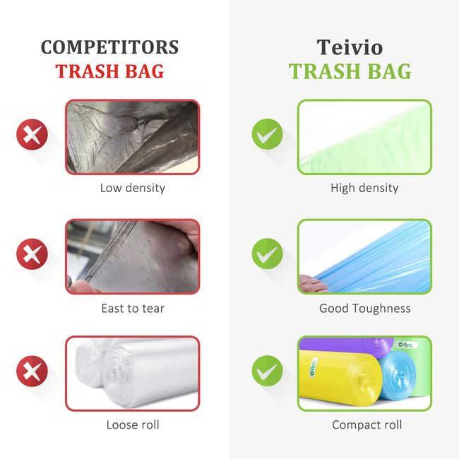  2.5 Gallon Strong Trash Bags Garbage Bags by Teivio
