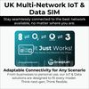 UK Multi-Network Data SIM Card | Automatically Selects the Strongest Network: EE, Three, O2, or Vodafone (500MB - 6 Months)