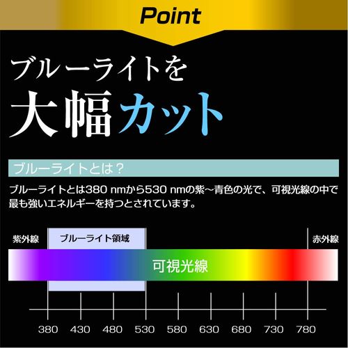 Media Cover Market 2018 Edition Electronic Dictionary Sharp Brain PW-AA1 AJ1 SJ5 SA5 SH5 SB5 Protective Film [Blue Light Cut]