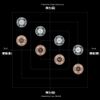 Billiard The Legend Black Kamui Tap (H)