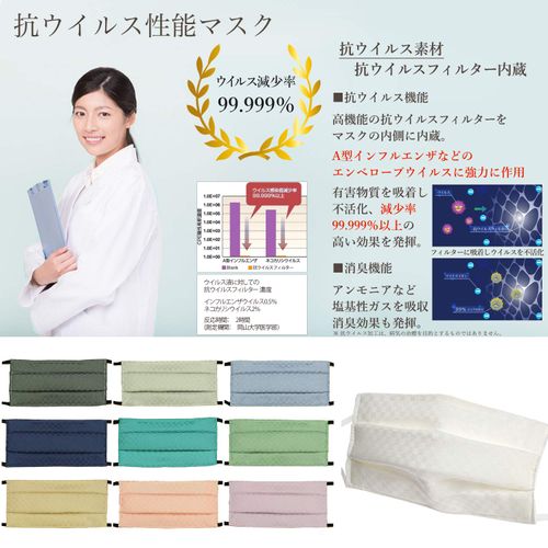 Angel's Closet 05 Kosugi Woven Silk Mask, With Non-woven Fabric Filter, 4-Layer Construction, Over 99.99% Antiviral, For Fall and Winter, 100% Natural Silk, Gentle on the Skin, Satota Fujii Mask, 4-Layer Construction, Washable, Deodorizing, Antibacterial,