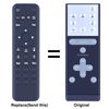 New Remote Control for Roberts Stream 94i DAB Radio