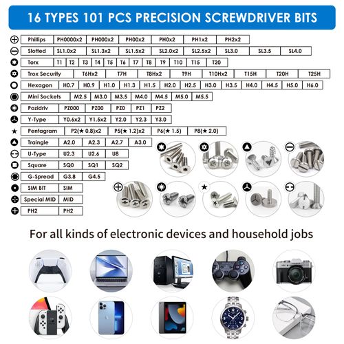 SHARDEN 122-Piece Precision Screwdriver Set, Magnetic Small Screwdriver Set, Electronic Repair Tool Kit DIY Screwdriver Kit for Phone, PC, Laptop, iPhone, Computer, MacBook, PS4, Nintendo, Xbox, Ring