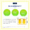 Melano CC Concentration Mask Plus, 10 Sheets