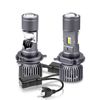 PAIR H4 Mini Bi-LED Projector Lens Hi/Lo Beam Left Right Hand Drive Motorcycle