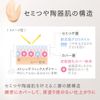 Primavista Stay Glow Liquid Ochre 03 [Foundation]