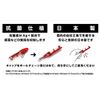 Sanrio Characters No-Touch Antibacterial Stick (Cromi)