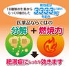 [2nd-Class OTC Drug] New Rohto Bofutsu Shosan Tablets T 224 Tablets * Products subject to the self-medication taxation system