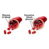 Glucose Control Pills - Blood Sugar Support 600mg - Cayenne Supplements 1B