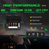 Wireless 4 Gang Switch Panel, ON-Off Led Flash Remote Control Wire Circuit Relay