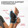 Thermoskin Sport Thumb Adjustable, Right, Small/Medium, 2.0 Ounce