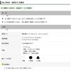 Star-M 5050-B020 Screw Removal Bit 0.08 inch (2 mm)