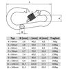 Pack of 10 Snap Hooks with Locking Screw 4 x 40 mm Galvanised