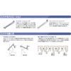 KTC (ke-te-si-) 薄口 Spanner S20 – 12x14