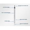 Ciringe 1 ml Syringe - Pack of 50