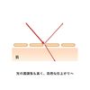 ORBIS Stick Concealer Light 1.Light 3.2g (x 1)