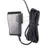 OMNIHIL 2 Pack Power Supply AC Adapter Compatible with Chamberlain NLS1/NLS2 Intercom System - Wireless Intercom Compatible with IELNLS2