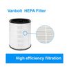 2Pack True HEPA Replacement Filter-Compatible with Aerus Lux Guardian Angel A...