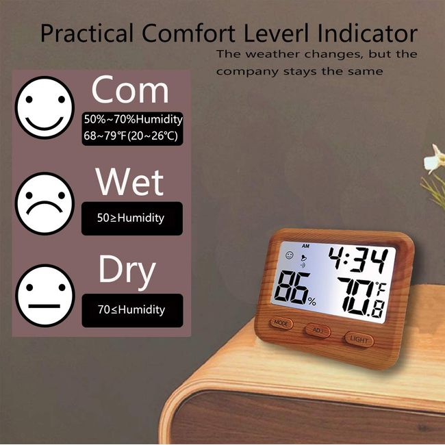 Digital Humidity Meter Indoor Hygrometer Thermometer,3 Pack Room  Thermometer with Temperature and Humidity Monitor for Home, Baby  Room,Bedroom,Office