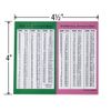 HVAC R-22 & R-410A , Temperature Pressure Chart , Waterproof