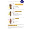 Pranarom Helichrysum, 0.2 fl oz (5 ml) (PRANAROM Chemo Type Essential Oil)