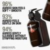 Grown Alchemist Revive Body Cleanser Set (500 mL) + Refill (1L)